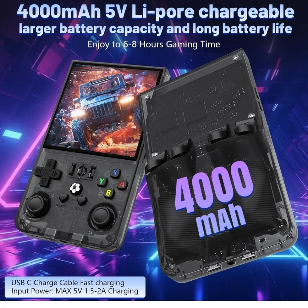 R36MAX Retro Handheld Game